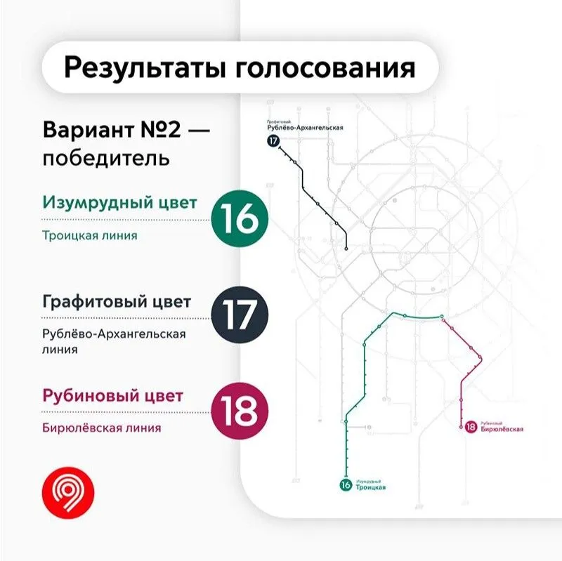 Жители столицы выбрали цвета для трех будущих линий метро