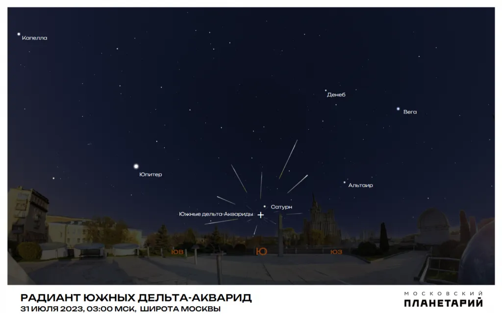 В ночь с 30 на 31 июля метеорный поток Южные Дельта-Аквариды достигнет максимума
